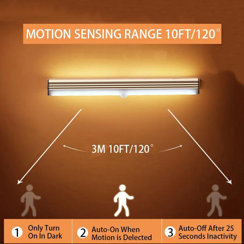 Led com Sensor de Movimento - Moob Led Motion SensorPro™ - Boom Ofertas